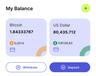 overview of Gpbordben automated trading solution dashboard